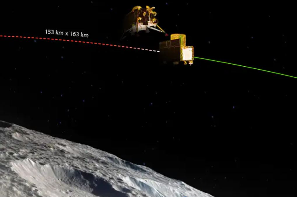 चंद्रयान-3 के प्रोपल्शन मॉड्यूल से अलग हुआ लैंडर,मिशन मून का काउंटडाउन हुआ शुरू