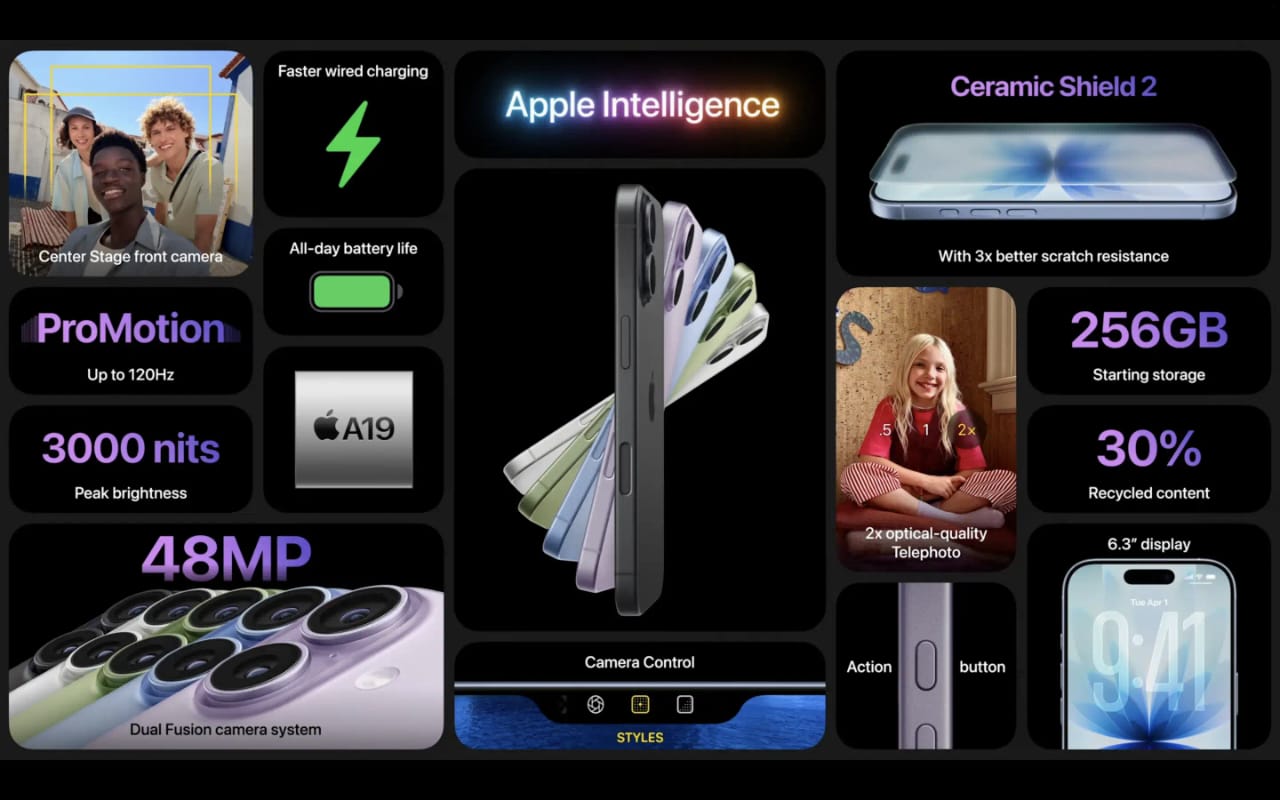एप्पल ने लॉन्च किया नया iPhone 2025: A19 Pro चिप, 48MP कैमरा और दमदार बैटरी के साथ