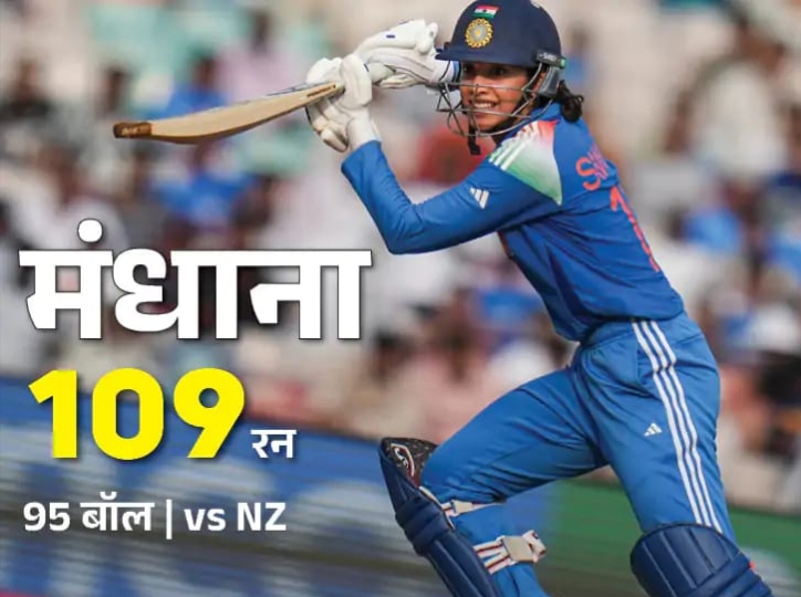 महिला वर्ल्ड कप सेमीफाइनल में पहुंचा भारत