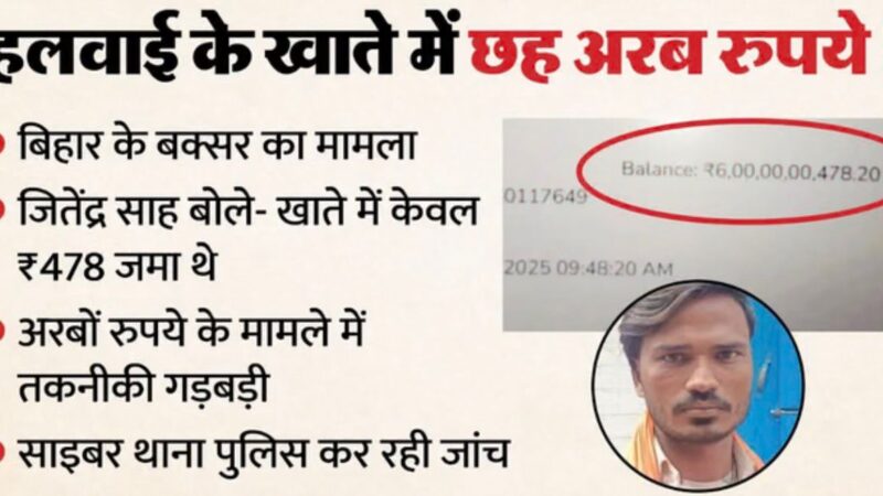 बक्सर में हलवाई के खाते में 600 करोड़ की एंट्री! गांव में मचा हड़कंप, तकनीकी गड़बड़ी की आशंका