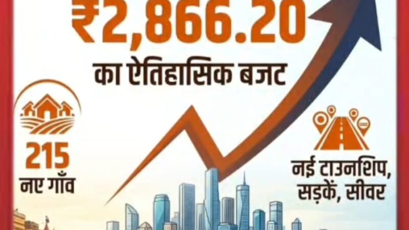 ₹2866 करोड़ का बजट पारित, वाराणसी के विकास को मिलेगी नई रफ्तार