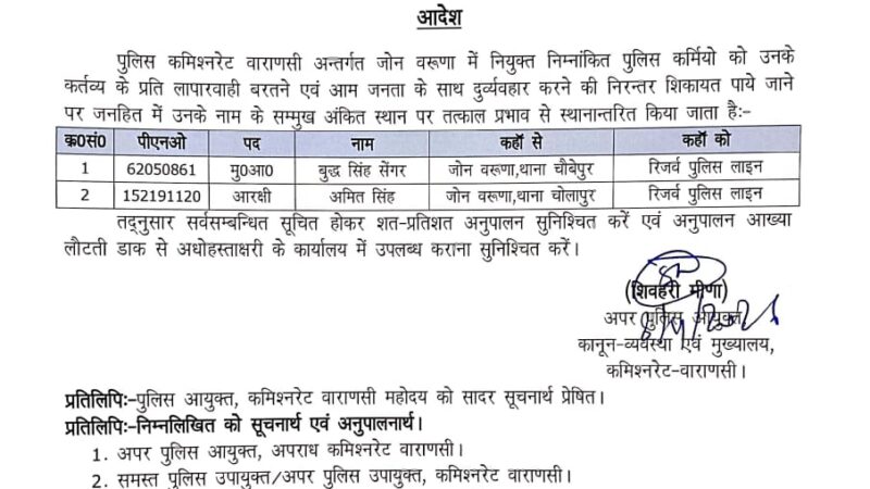 लापरवाही व जनता से दुर्व्यवहार के मामले में दो पुलिसकर्मी  रिजर्व लाइन रवाना