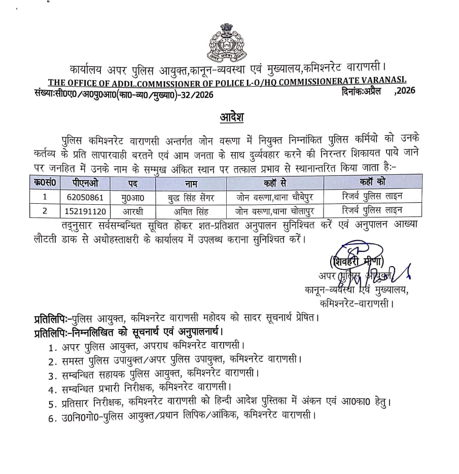 लापरवाही व जनता से दुर्व्यवहार के मामले में दो पुलिसकर्मी  रिजर्व लाइन रवाना