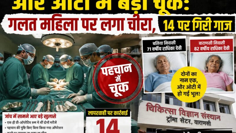 BHU ट्रॉमा सेंटर में गलत मरीज पर लगा था चीरा,जांच में 14 दोषी,संस्थान ने मानी लापरवाही