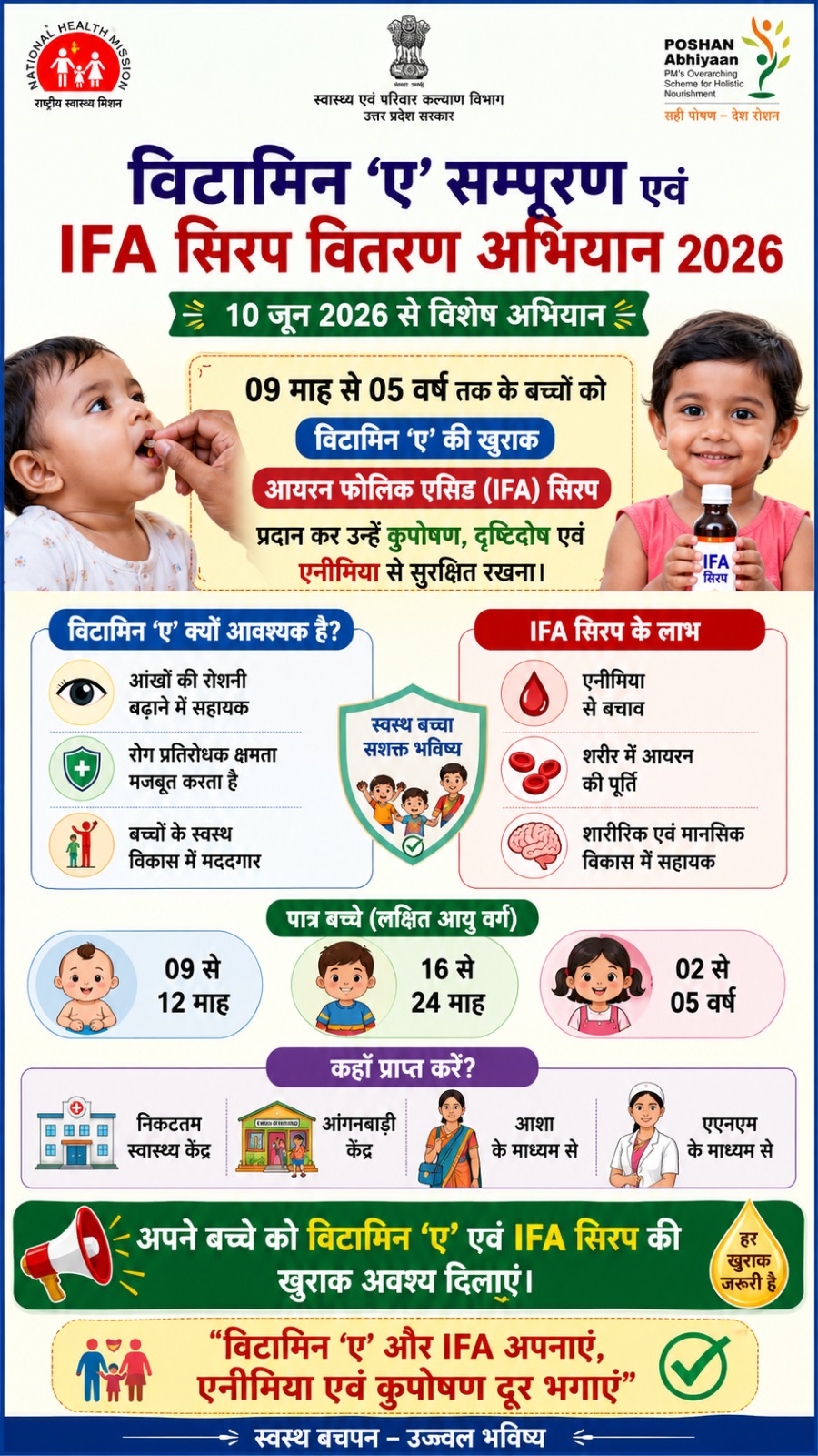 3.92 लाख बच्चों को दिया जाएगा विटामिन-ए  का खुराक