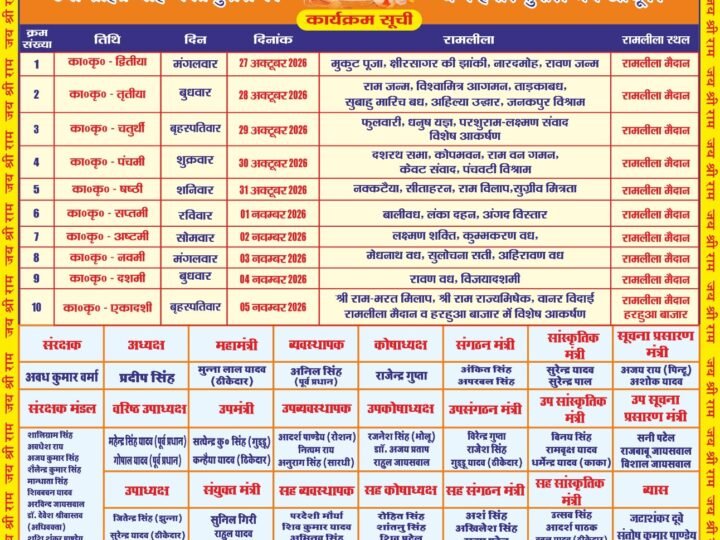कार्तिक में सजेगा हरहुआ की रामलीला का मंच, 5 नवंबर को होगा भव्य भरत मिलाप