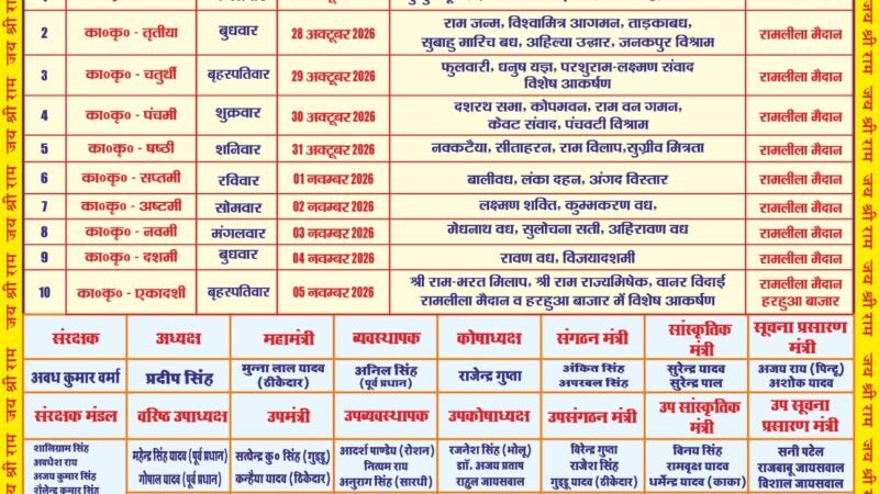 कार्तिक में सजेगा हरहुआ की रामलीला का मंच, 5 नवंबर को होगा भव्य भरत मिलाप