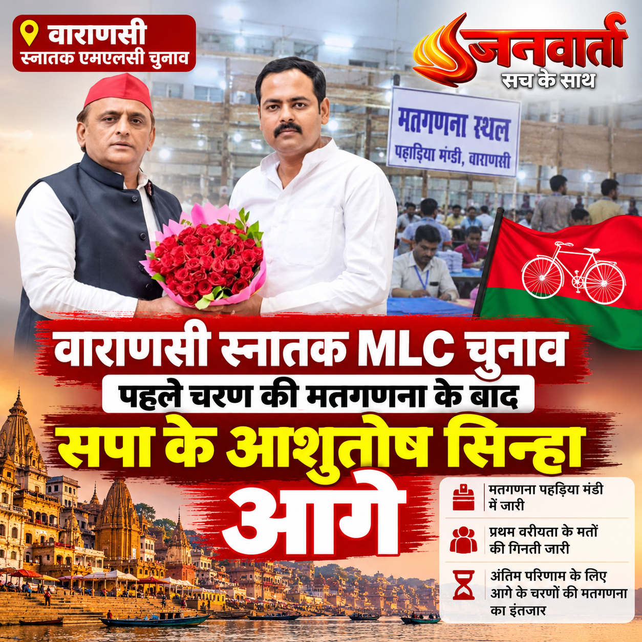 एमएलसी चुनाव: वाराणसी में स्नातक सीट से आशुतोष सिन्हा आगे, बिहार में अनंत सिंह की बगावत चर्चा